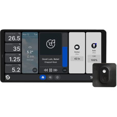 Shelly Dual Control Panel Shelly Wall Display X2 WiFi/BLU (black) + BLU H&T