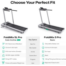 Jettools Urevo FoldiMix 5 Pro silver