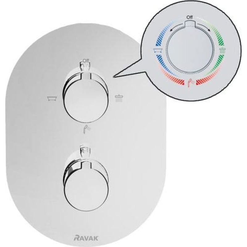 Ravak Bateria prysznicowa Ravak Termo chrom (X070075)