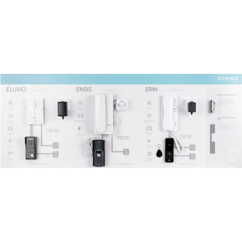 Orno Tablica ekspozycyjna - domofony, 130x50cm